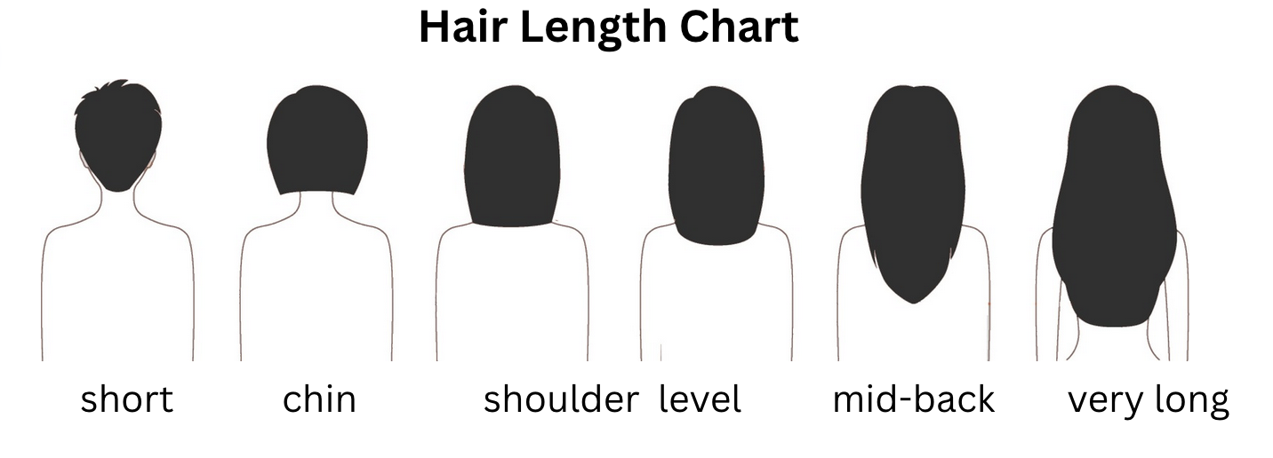 haircut lengths chart